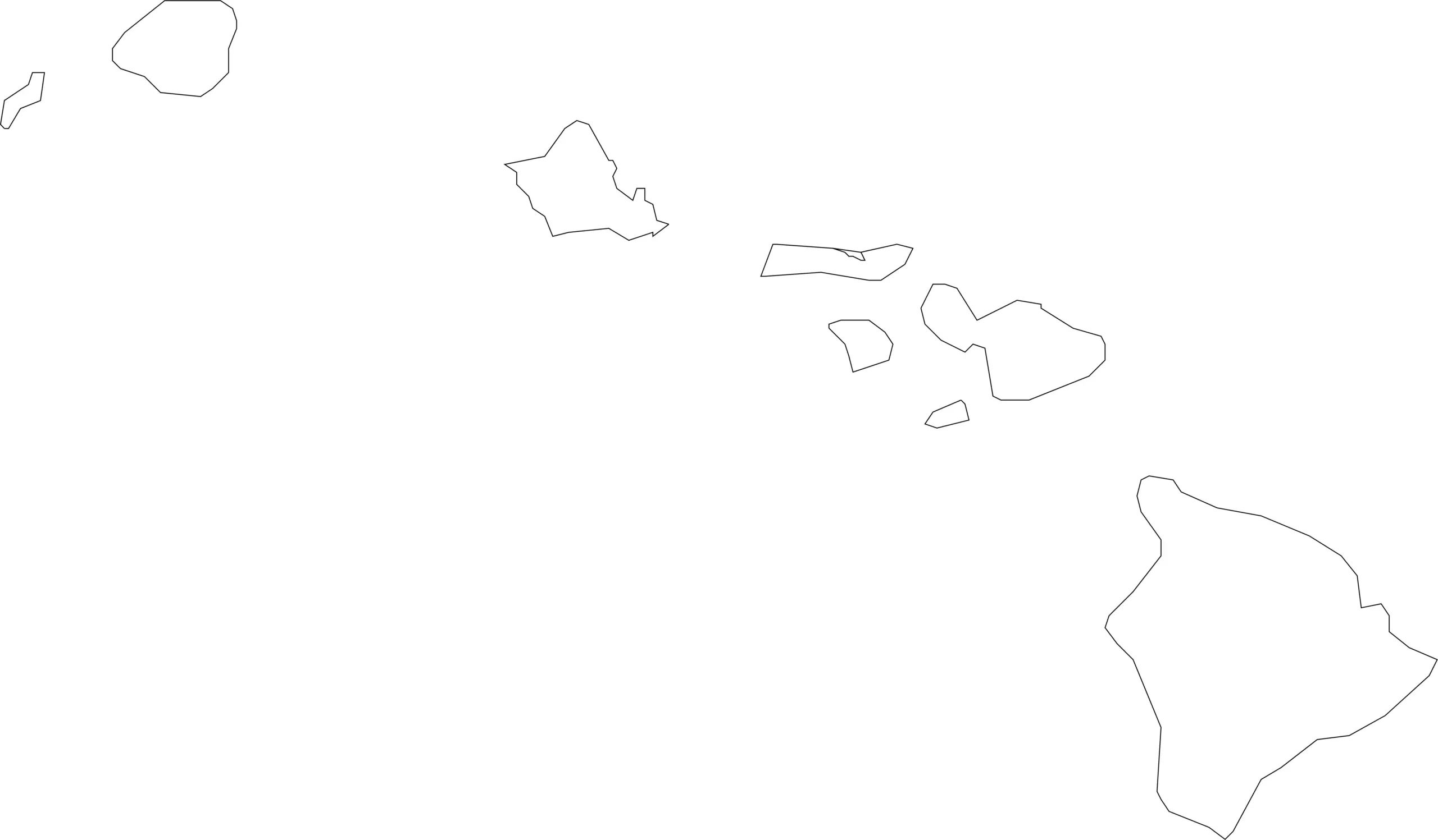 Hawaii county map blank without labels