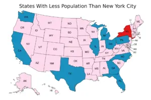 States wth less population than new york city